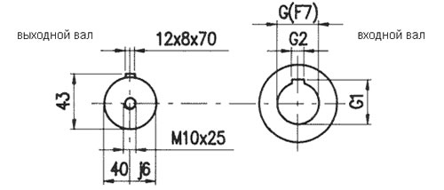 C  -  MHL